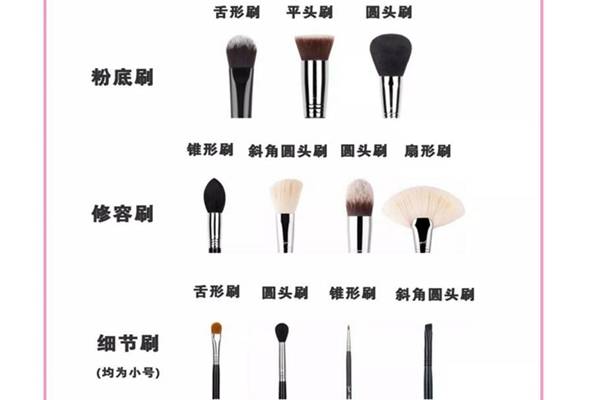 手残党必看!化妆刷、彩妆蛋、气垫粉扑哪个上妆更服帖?