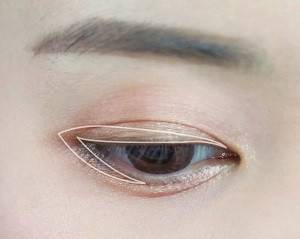 新手的眼影画法 基础画法应对不同眼型